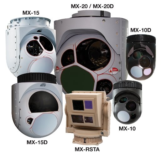 Long range best sale surveillance equipment